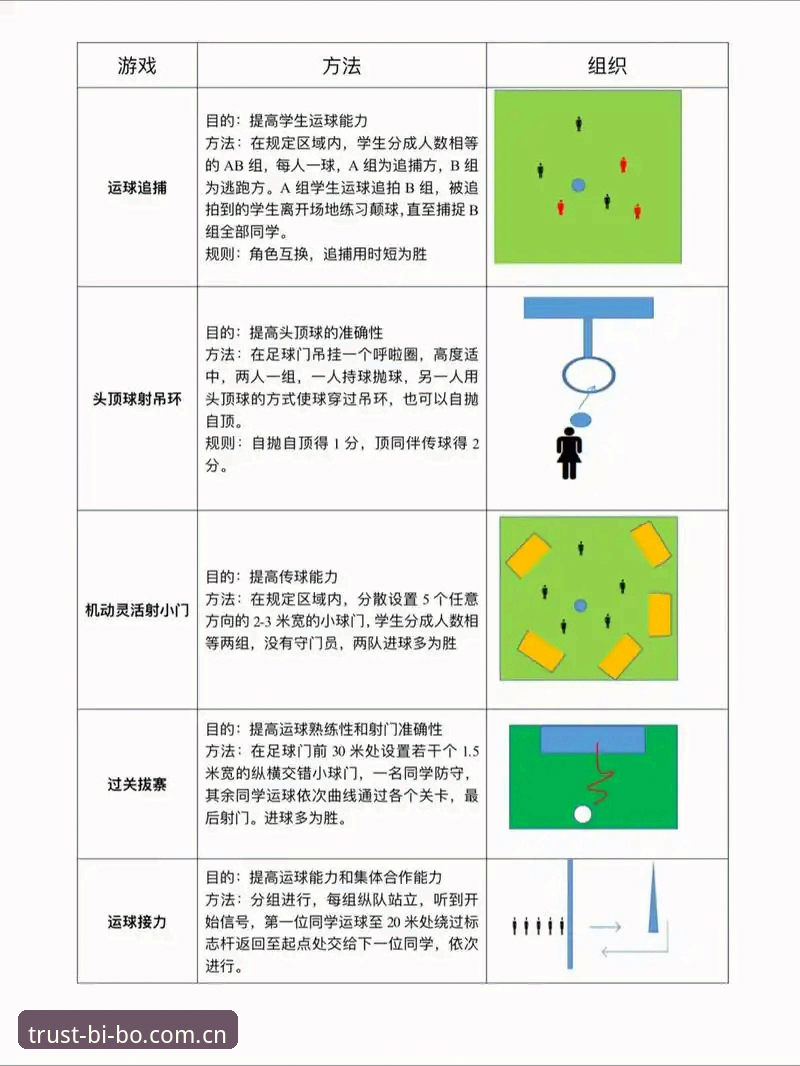 必博足球新手入门全攻略：从注册到观赛的详细指南